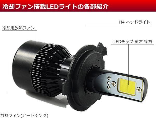 5%OFF セール C5 車検対応 LEDヘッドライト H4 Hi/Lo 5600lm 新基準車検通過実績あり 6000ｋ かんたん保証対応 1年間 純正交換 おまけ付_画像3