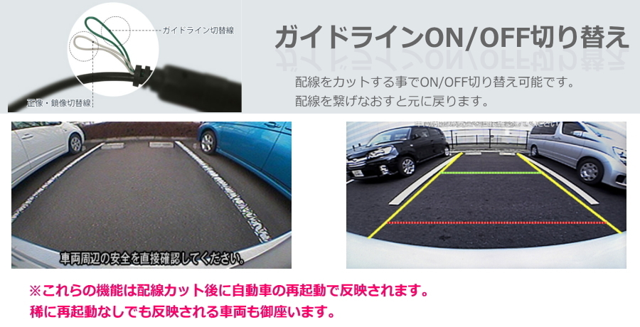 限定特価 セール トラック用バックカメラ モニターセット バックカメラ 超小型 24v トラック用 100万画素 トラック 用品 パーツ 15m 本体_画像6