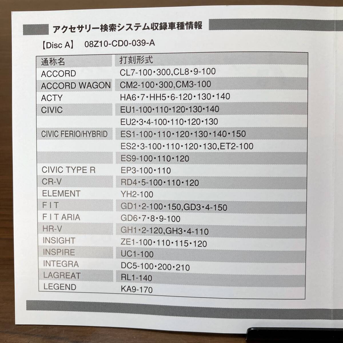 2003年9月版 ホンダ純正 アクセサリー検索システム Disc A 取付説明書 配線図 [H172]_画像3