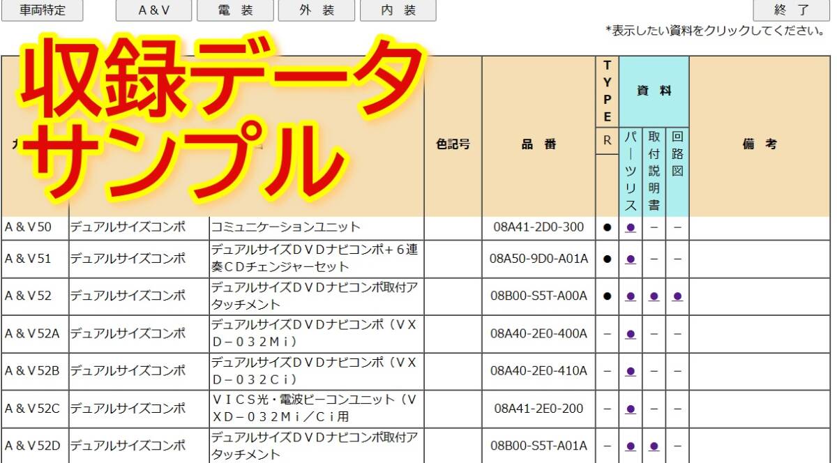 2002年12月版 ホンダ純正 アクセサリー検索システム Disc B 取付説明書 配線図 [H155]