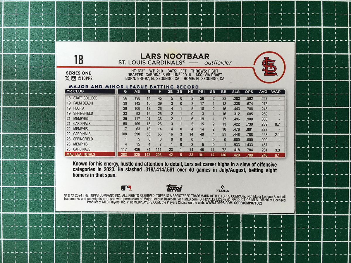 ★TOPPS MLB 2024 SERIES 1 #18 ラーズ・ヌートバー／LARS NOOTBAAR［ST. LOUIS CARDINALS］ベースカード「BASE」★_画像2