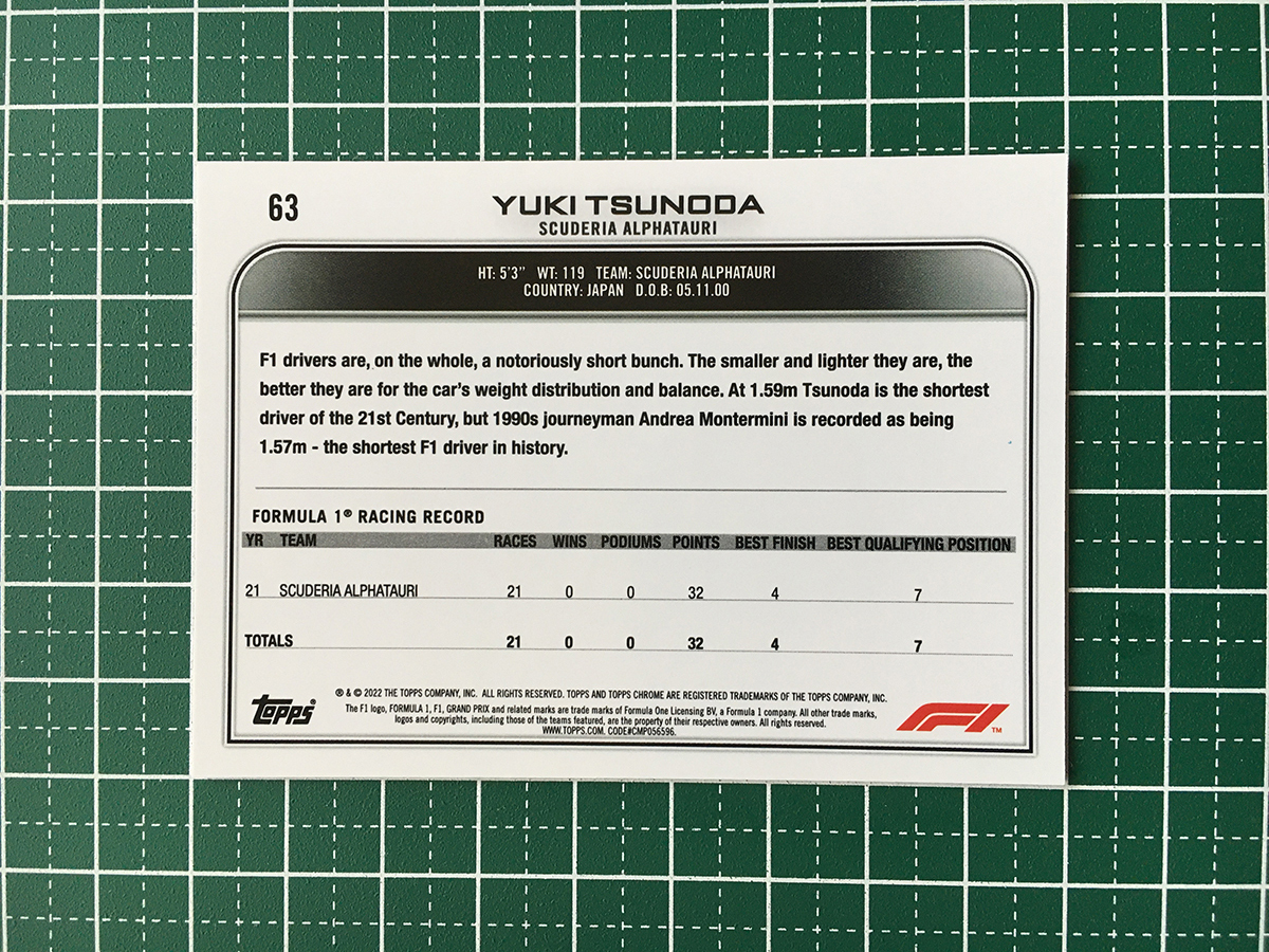 ★TOPPS CHROME 2022 FORMULA 1 F1 #63 角田裕毅／YUKI TSUNODA［SCUDERIA ALPHATAURI］ベースカード「F1 DRIVERS」★の画像2