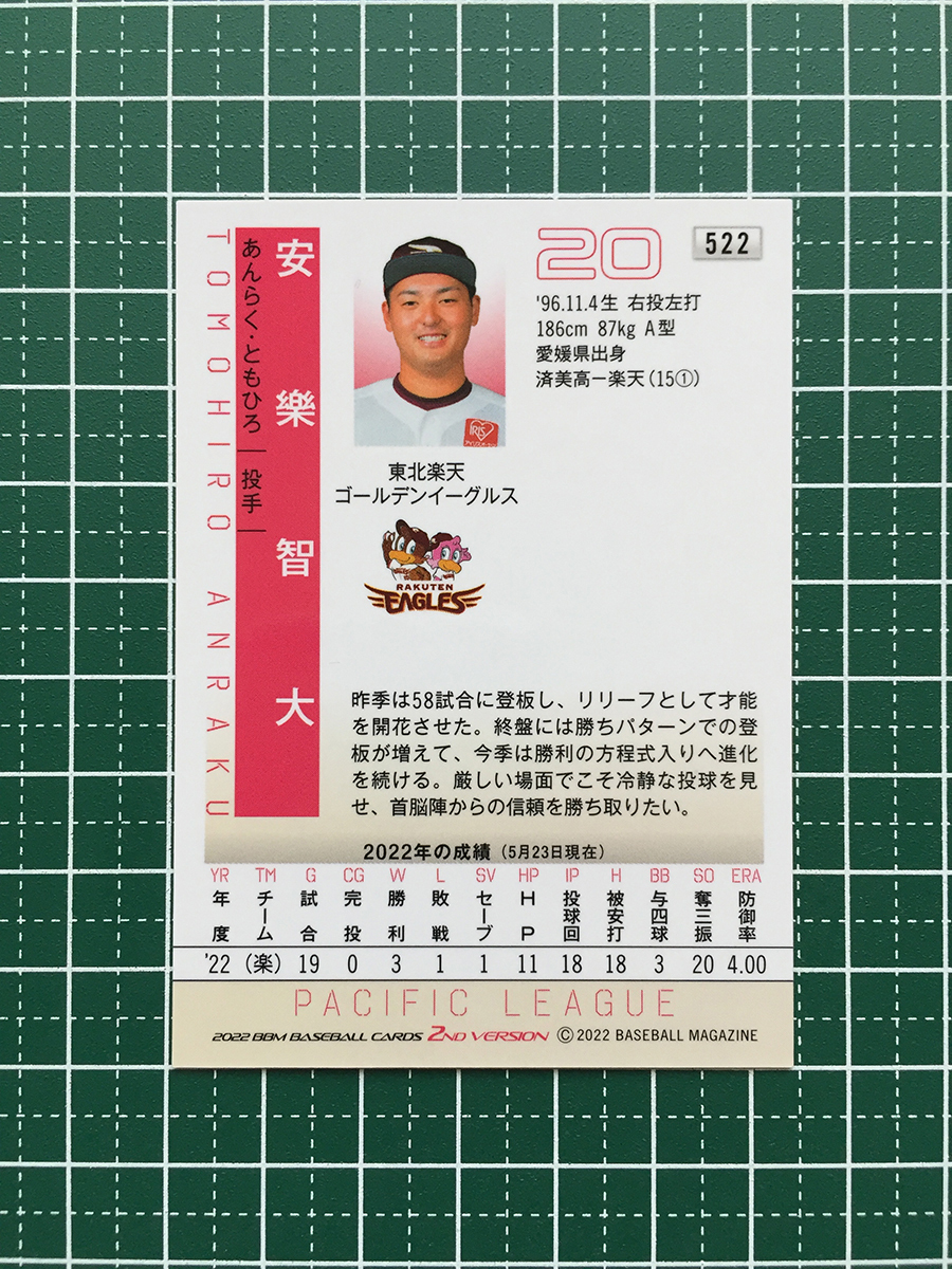 ★BBM 2022 プロ野球 2nd バージョン #522 安樂智大［東北楽天ゴールデンイーグルス］レギュラーカード★の画像2