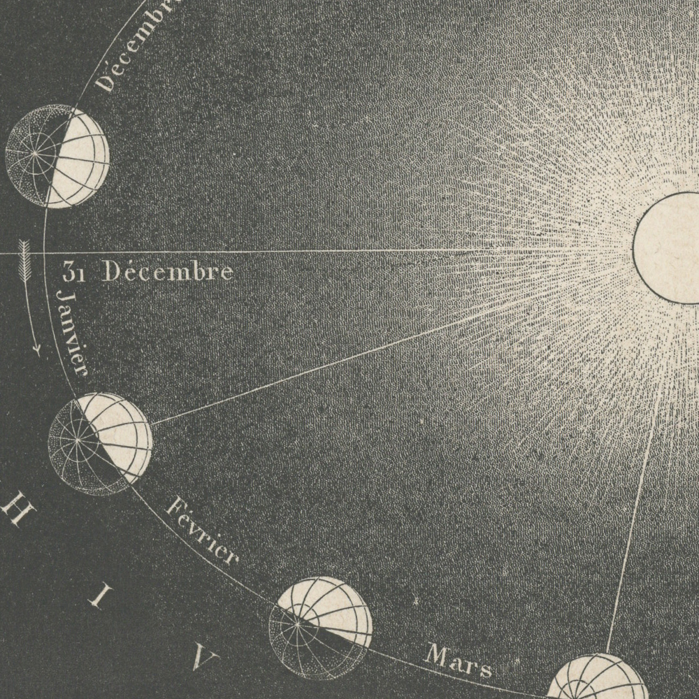 ☆アンティーク天文図版 天体観測 宇宙 星座図 天文古書「 Le Ciel 」（フランス1864年）☆_画像2