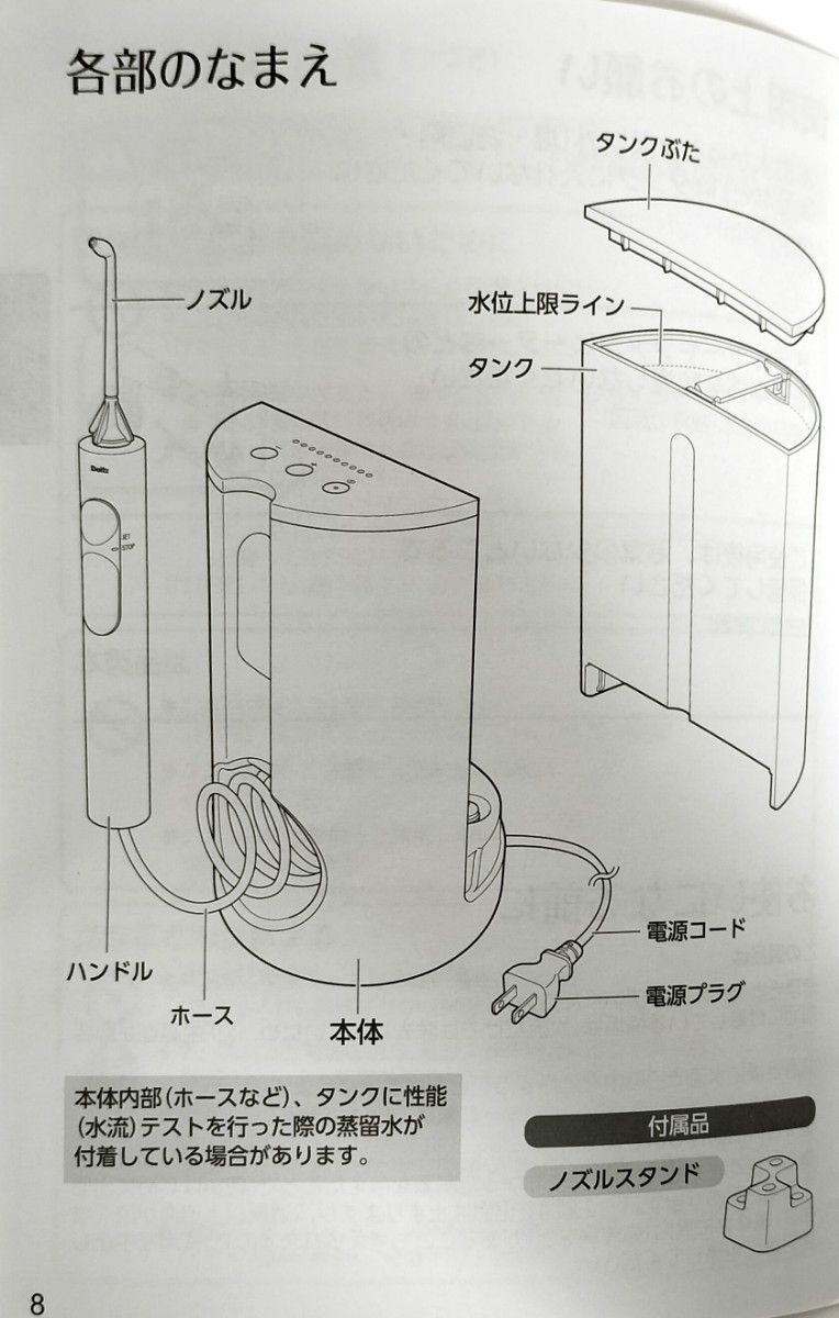 ジェットウォッシャー ドルツ EW-DJ75-W(白)パナソニック 本体 ジェットウォッシャー ドルツ EW-DJ75-W(白)パナソニック 本体