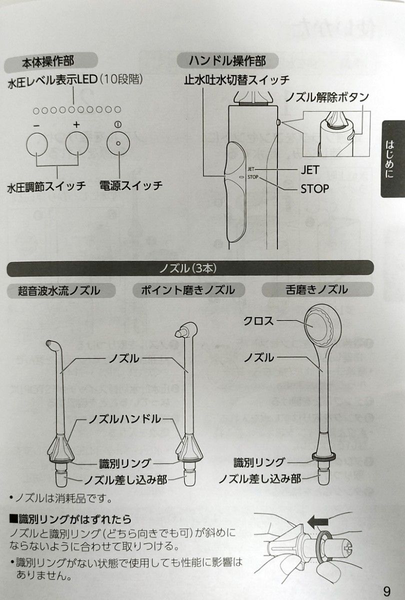 ジェットウォッシャー ドルツ EW-DJ75-W（白）パナソニック 本体・ノズルスタンド・取扱説明書のみ