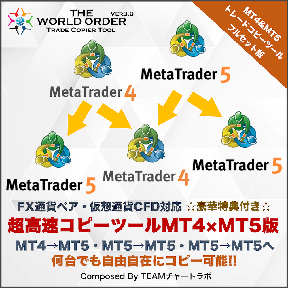 MT4&MT5 FX.仮想通貨CFDトレードコピーツール 自動売買EA口座縛り無効 重要指標を完全スルー/高速コピー仕様【豪華特典付きフルセット版】_画像1