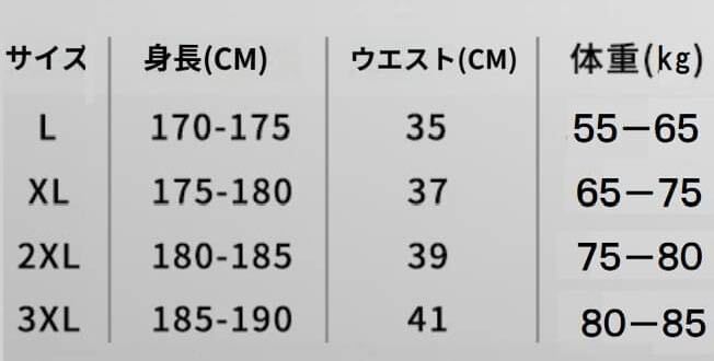 ボクサーパンツ メンズ下着 セット 通気 吸汗 ボクサーショーツ セクシー　バレンタイン　プレゼントに最適