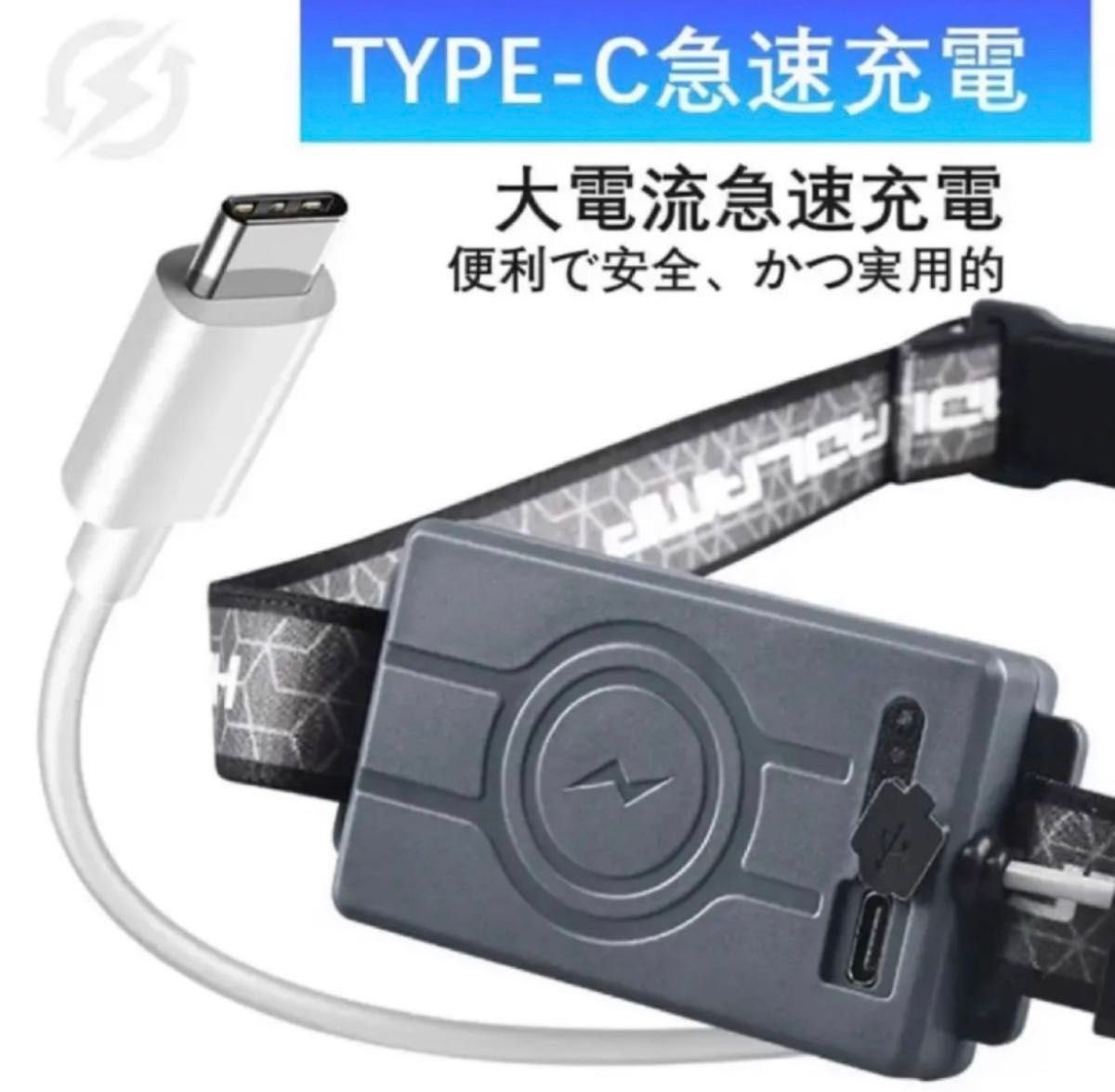 ヘッドライト LED usb-c充電式 アウトドア用【XPG+COB 高輝度】IP44防水 釣り 登山 工事作業 防災 停電対策 