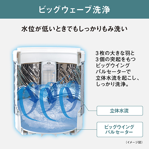 新品☆パナソニック 6.0kg 全自動洗濯機　エクリュベージュ　Panasonic　送料無料59_画像6