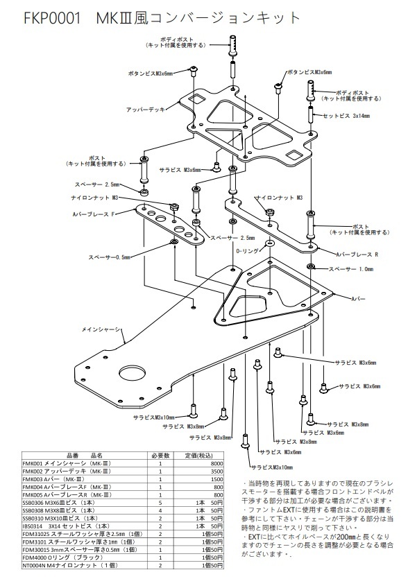 FREEDOMオリジナル MKⅢ風コンバージョンキット（ファントム・EXT・プラズマ・京商・復刻・ビンテージ）_EXTに装着用説明書付き