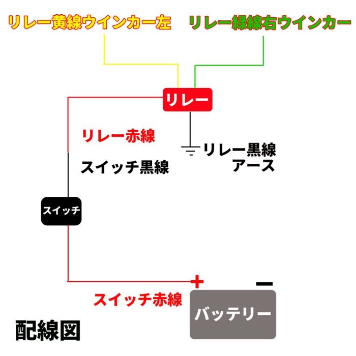 送料無料 バイク ハザードキット ミラーネジ取付タイプ アルミ製スイッチ 音付きリレー 防水 簡単接続 後付けハザードの画像6