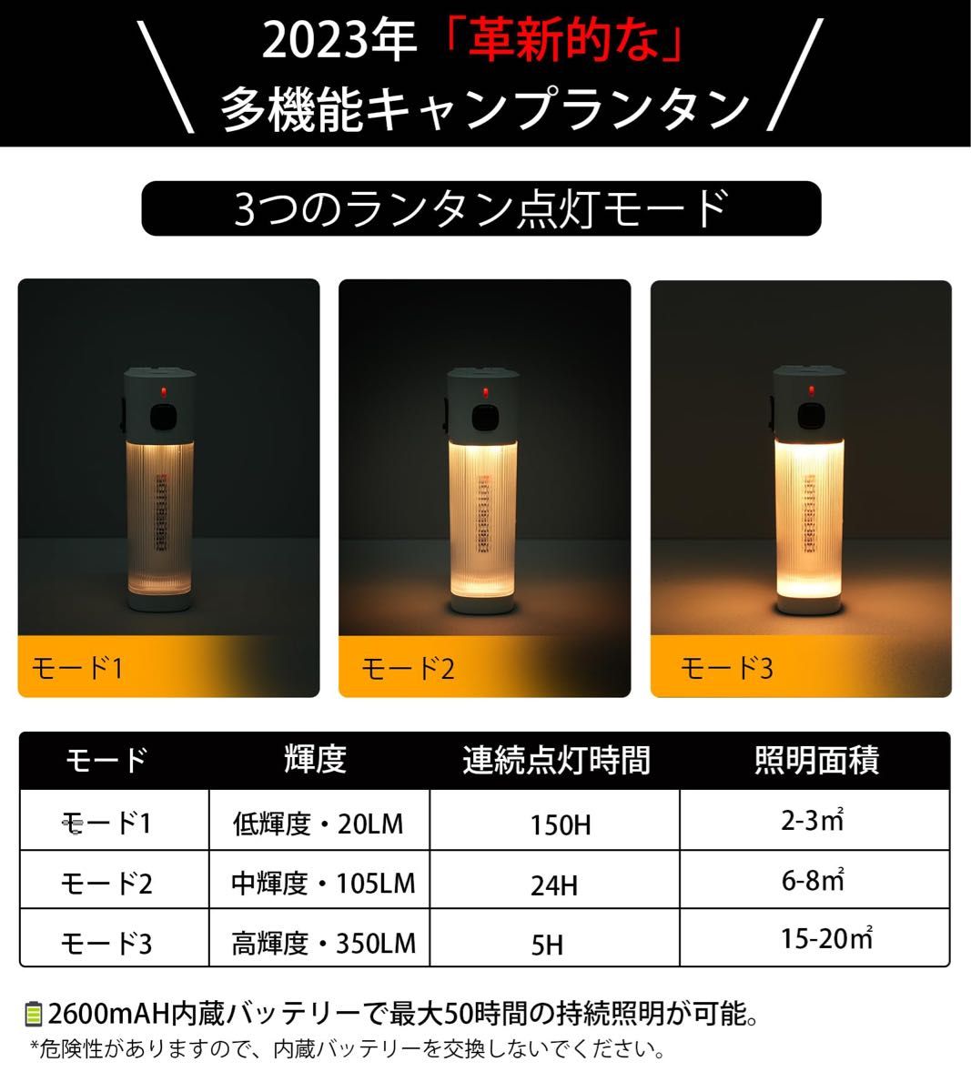 キャンプランタン LED USB充電式 懐中電灯 六つの点灯モード