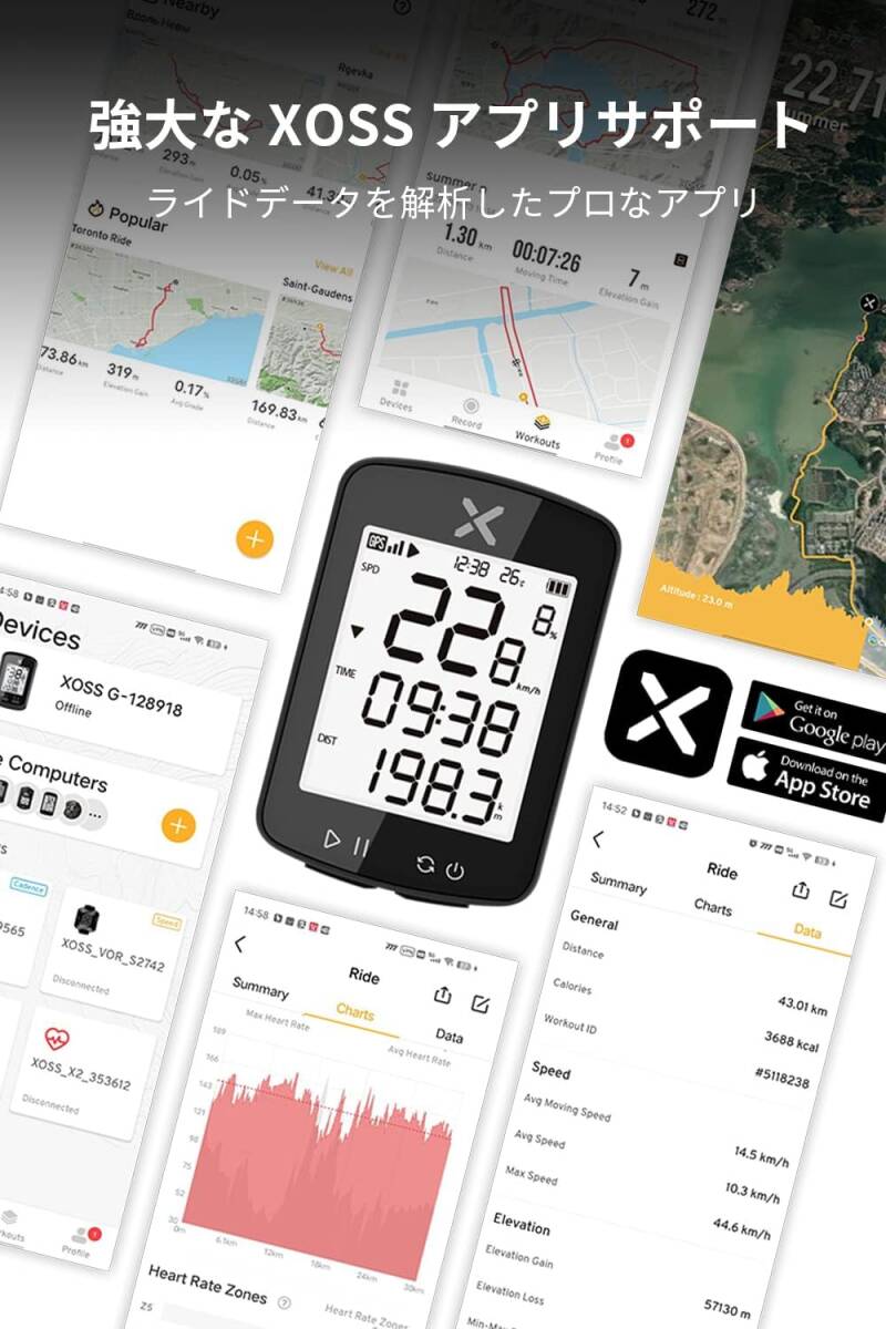 XOSS G Gen2 サイクルコンピュータ GPS サイコン 2.2インチ 28稼働時間 IPX7防水 Type-C充電 ワイヤレス 無線 自転車スピードメーター_画像7