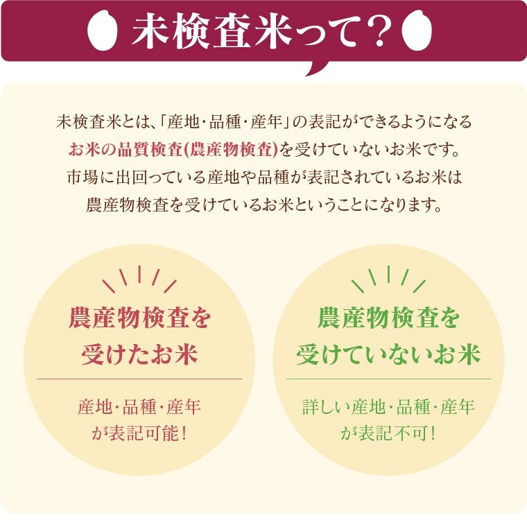 米 お米 30kg ブレンド米 訳あり 真心米 送料無料 小粒米の画像5