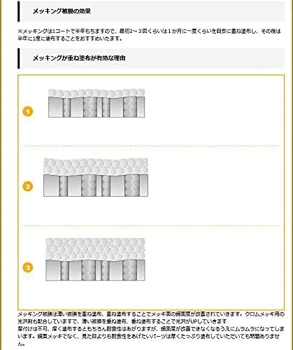 NAKARAI バイク用メッキ保護剤+錆び取り剤セット 汚れ拭きクロス付 メッキング + サビトリキング バイク オートバイ 二輪_画像7