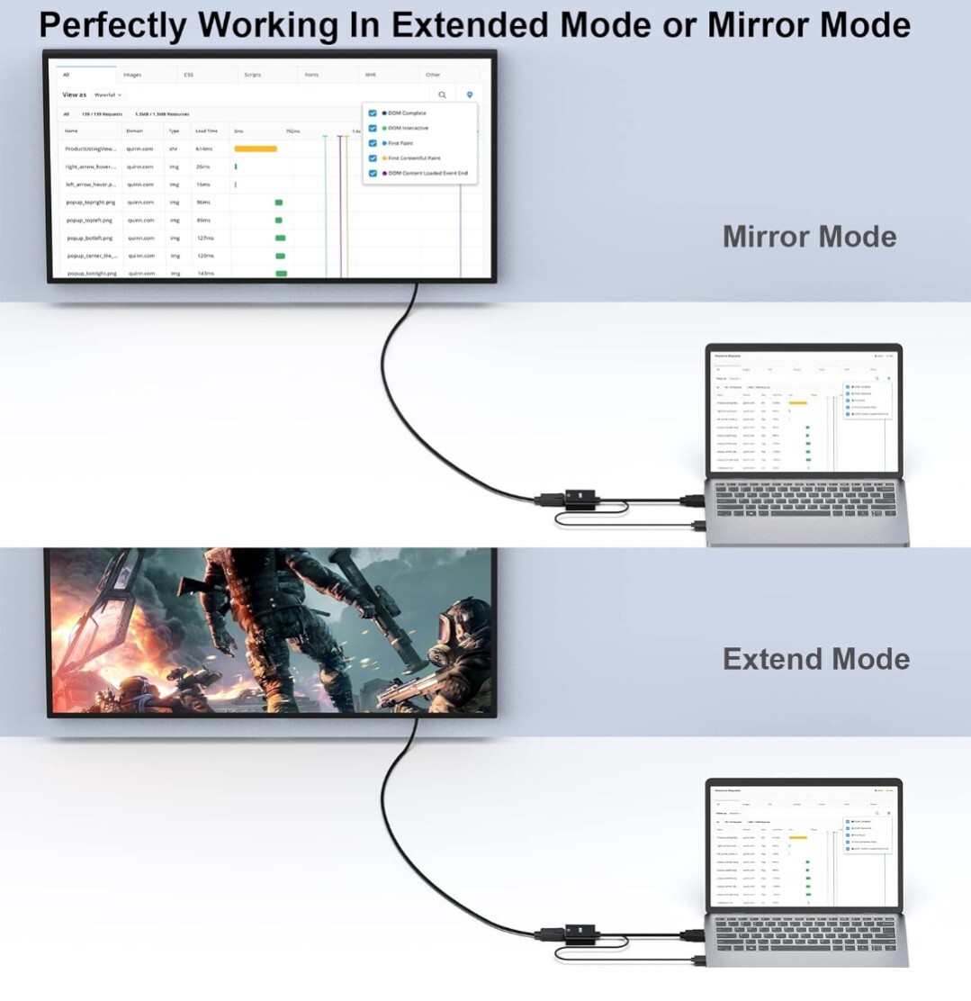 BENFEI HDMI - DisplayPort(逆方向に非対応)、HDMI (ソース) - DisplayPort (ディスプレイ) アダプター、ラップトップ ゲーム_画像4