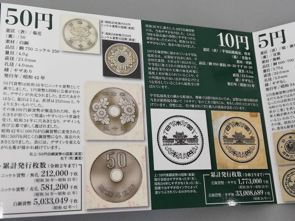 0301B11　日本の硬貨セット　税関発足150周年2022プルーフ貨幣セット　円誕生150周年貨幣セット　など　おまとめ_画像5