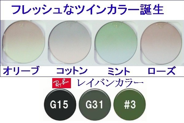 ●大特価セール●Ｉｔｏレンズ▲カラーレンズ 撥水コートＵＶカット１．６０ 非球面 3 IT06_画像7