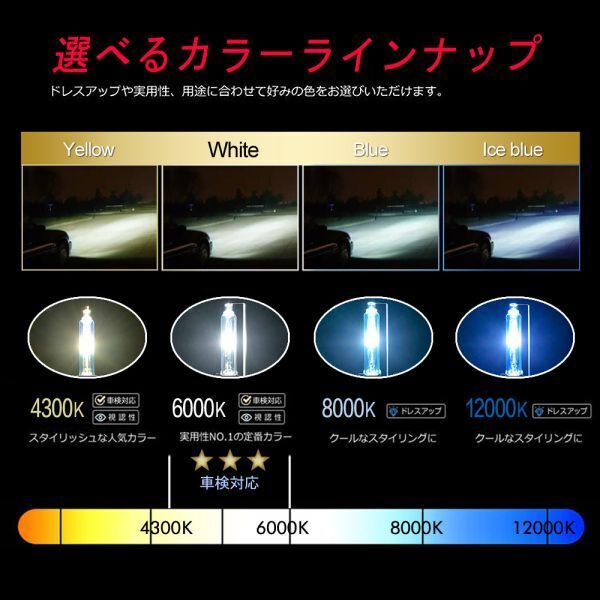 在庫処理1500円OFF！★ 高輝度カムリハイブリッドAVV50 H23.9～ ★ 純正交換HID D4S 12000K　HIDバルブ 2本 送料無料_画像2