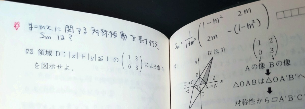 CM数学の基礎　数Ⅰ・基礎解析・代数幾何・確率統計　　水谷千治　_画像7