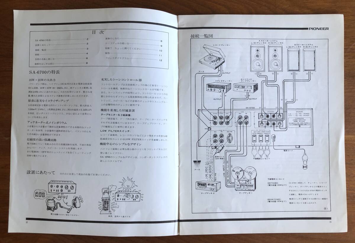 ●取扱説明書●PIONEER(パイオニア) ステレオ プリ・メインアンプ・SA-6700●美品・中古品●の画像2