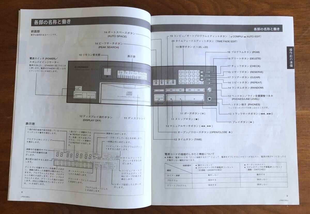 ●取扱説明書●PIONEER(パイオニア) コンパクトディスクプレーヤー・PD-T03●美品・中古品●の画像2