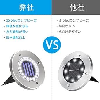 ソーラーライト 屋外 防水 埋め込み式 20LED ガーデンライト 6個セット 高輝度 電気代不要 自動点灯/消灯 防犯対策 玄関_画像2