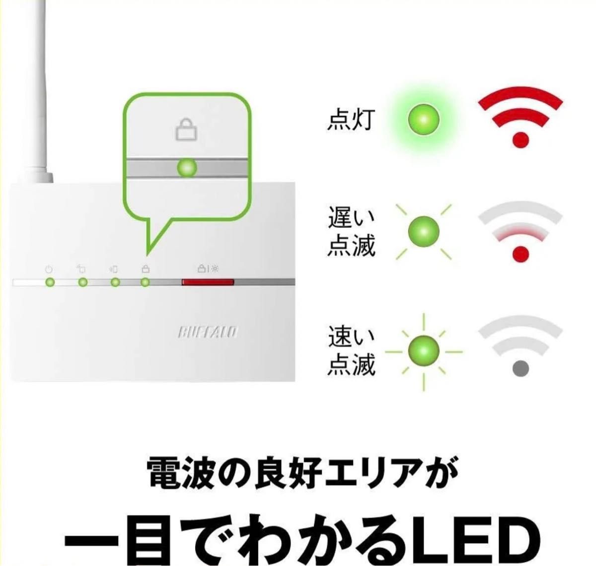 BUFFALO Wi-Fi中継機 ハイパワーモデル WEX-1166DHP2