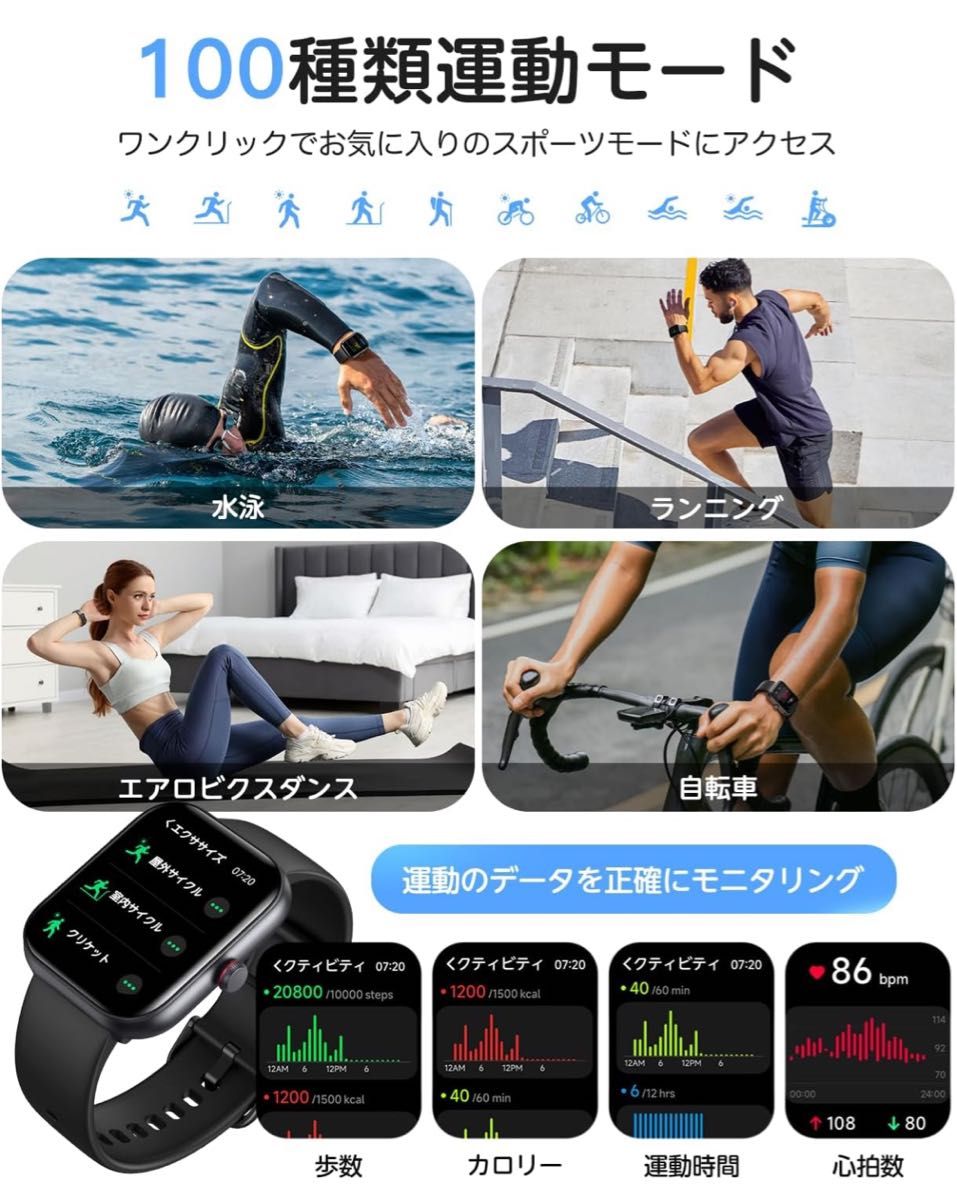 スマートウォッチ 活動量計 腕時計 iPhone 心拍計 健康管理 Android 着信通知 IP68防水