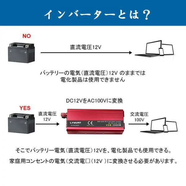 ★激安価格★即発送★送料無料★インバーター 連続出力1000W 瞬間最大2000W 入力DC12V 出力AC100V レッド 車載充電器 USB 新品未使用_画像4