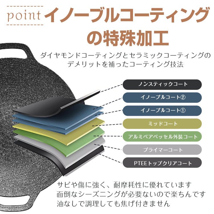 1円 グリルパン IH キャンプ 鉄板 33cm ガスコンロ 直火 グリル バーベキュー アウトドア 焚き火台 アルミ合金 グリルプレート od604_画像10