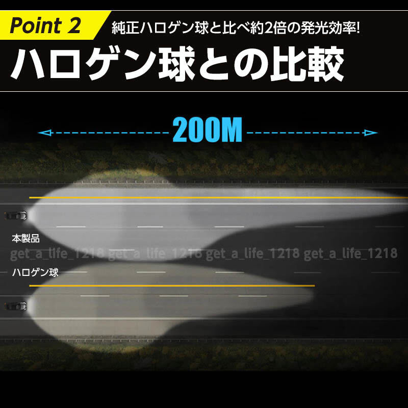 h4 バルブ ledヘッドライト ヘッドライトバルブ 爆光 明るい Hi/Lo ハイロー 切り替え 車検対応 12v ポン付け ホワイト 白 車_画像3