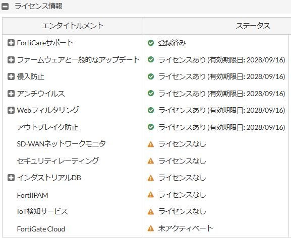 Ω XY 14987# 保証有 Fortinet【 FG-60F 】FortiGate-60F UTM FW：v7.0.12 ライセンス28年09月16日迄 領収書発行可の画像7