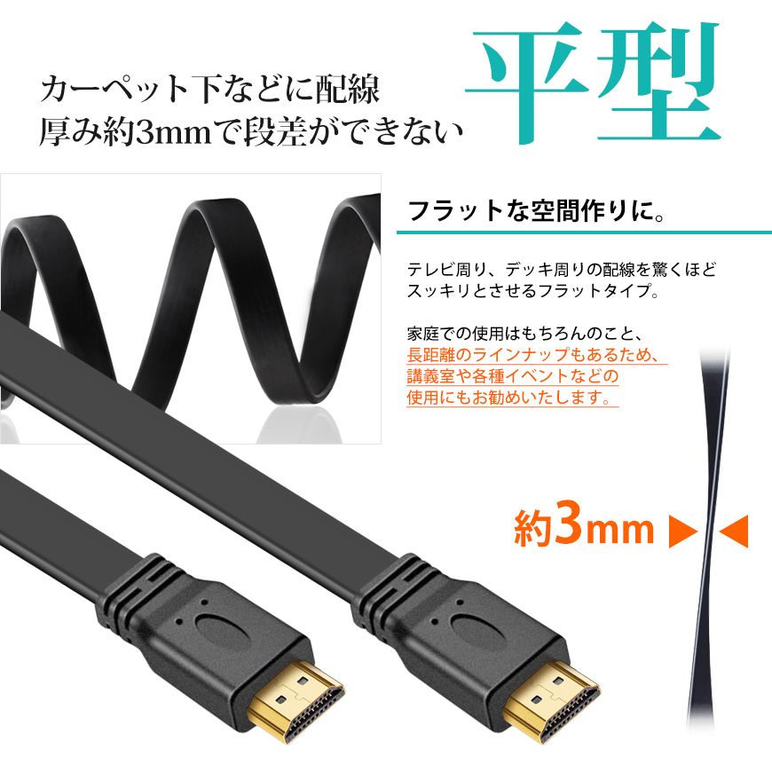 HDMI кабель Flat 20m тонкий flat type Ver1.4 FullHD 3D full hi-vision кошка pohs * бесплатная доставка 