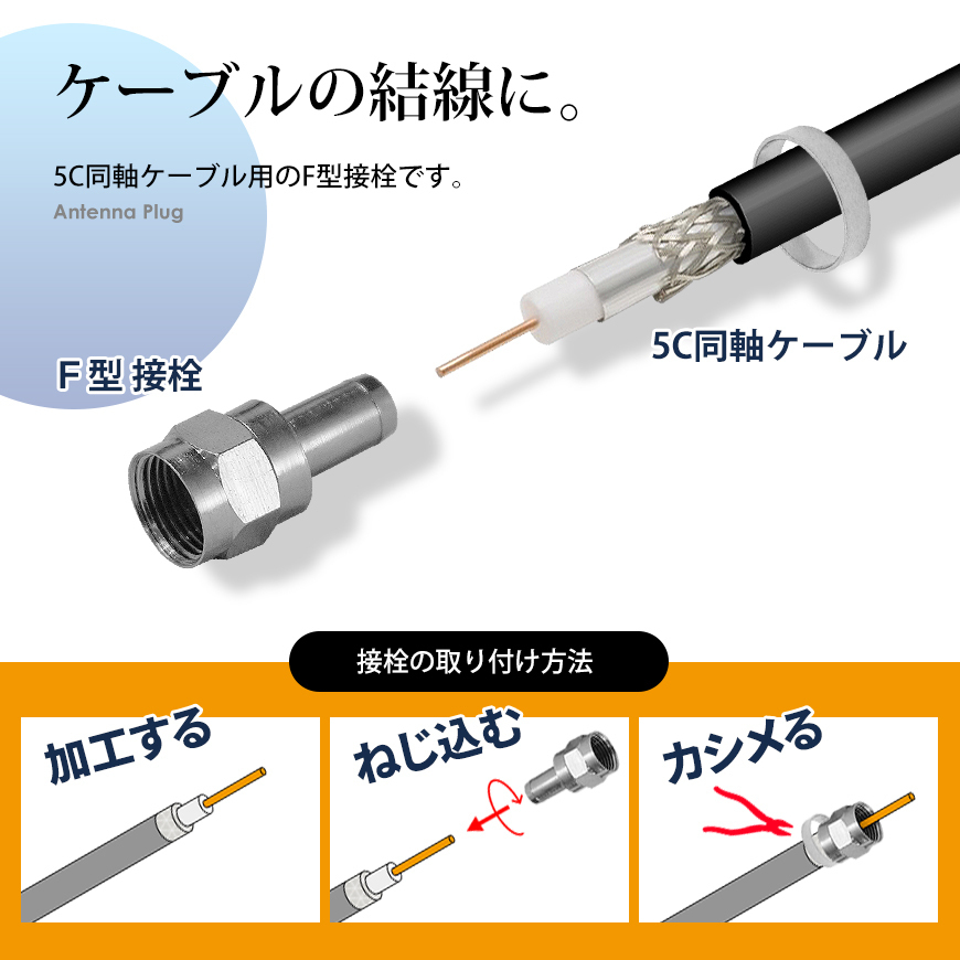 F型 接栓 5C用 10個セット 791021 4K8K対応 アンテナケーブル 同軸ケーブル 地上デジタル 地デジ BS CS TV テレビ ネコポス 送料無料_画像2