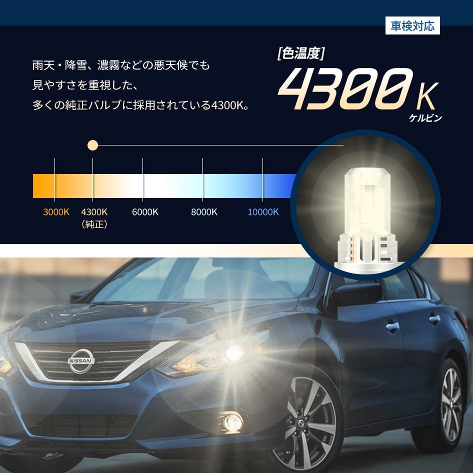 SEEK Products LEDヘッドライト H4 バルブ 4300K Hi/Lo 切替 ポン付 後付け 冷却ファン内蔵 車検対応 LESTAR 1年保証 宅配便 送料無料の画像8