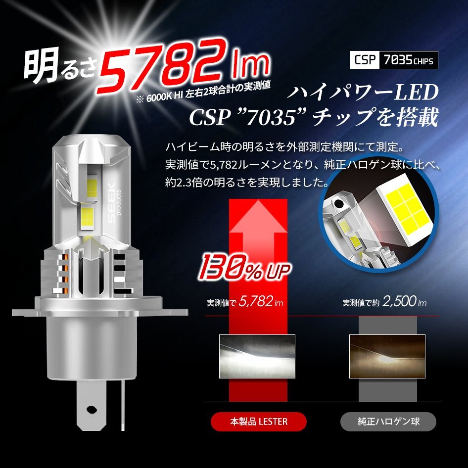 SEEK Products LEDヘッドライト H4 バルブ 4300K Hi/Lo 切替 ポン付 後付け 冷却ファン内蔵 車検対応 LESTAR 1年保証 宅配便 送料無料の画像4