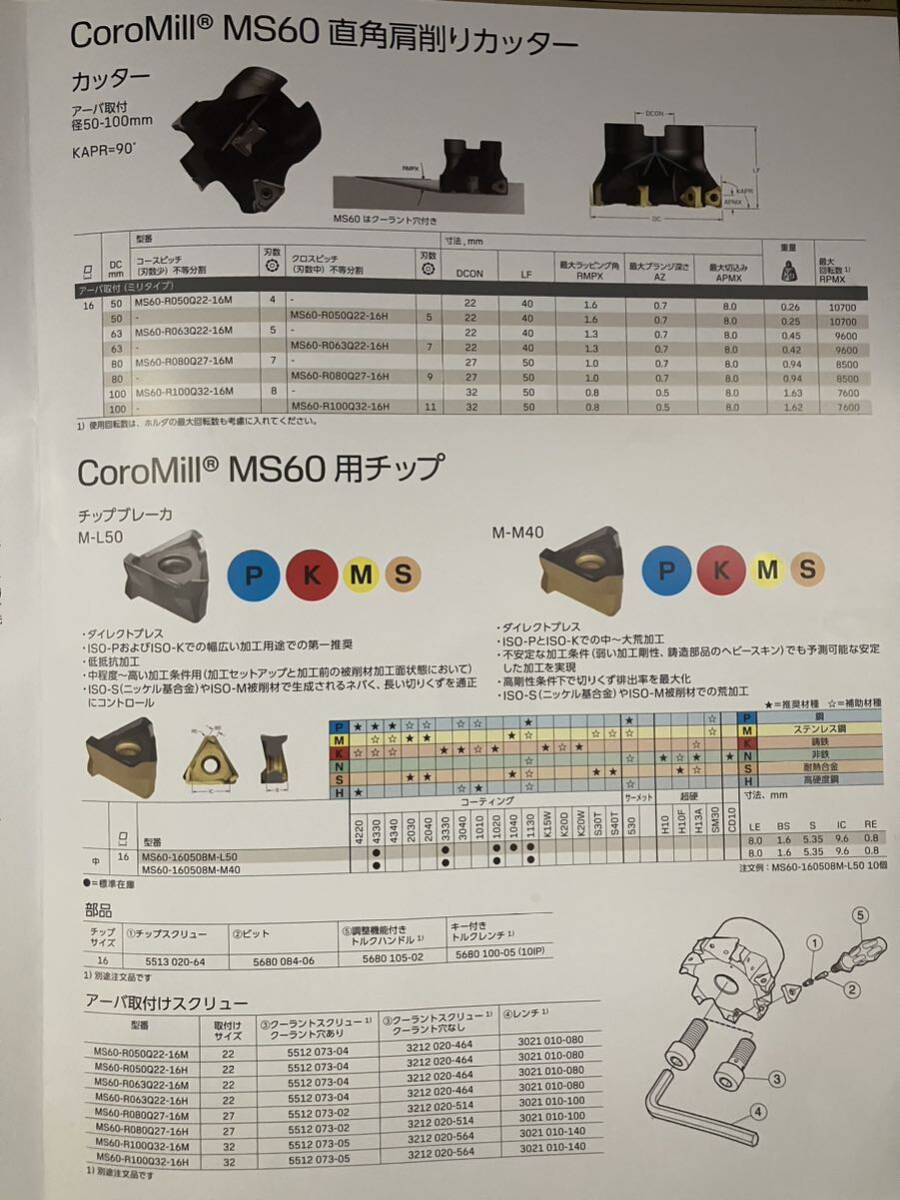 新品 サンドビック コロミル MS60 肩削りカッター Φ80 7枚刃 新品 サンドビック コロミル MS60 肩削りカッター Φ80 7枚刃