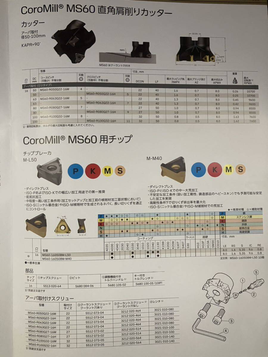 新品 サンドビック コロミル MS60 肩削りカッター Φ80 ７枚刃 MS60-R080Q27-16M チップMS60-160508M-L50 1130 １ケース フライスの画像10