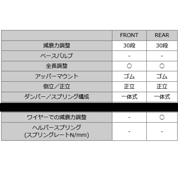 HKSハイパーマックスS車高調 RB1オデッセイ K24A 03/10～08/9_画像6