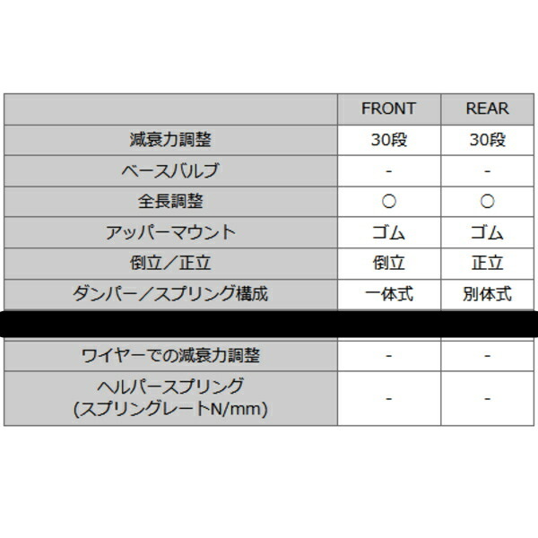 HKSハイパーマックスS車高調 AYH30Wアルファード 2AR-FXE(2AR-2JM) 除くサイドリフトアップシート装着車 15/1～17/12_画像6