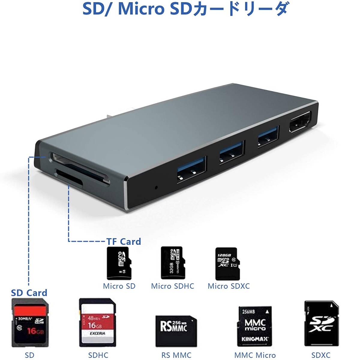 Microsoft Surface Pro 6 / Pro 5 専用 USB 3.0 ハブ