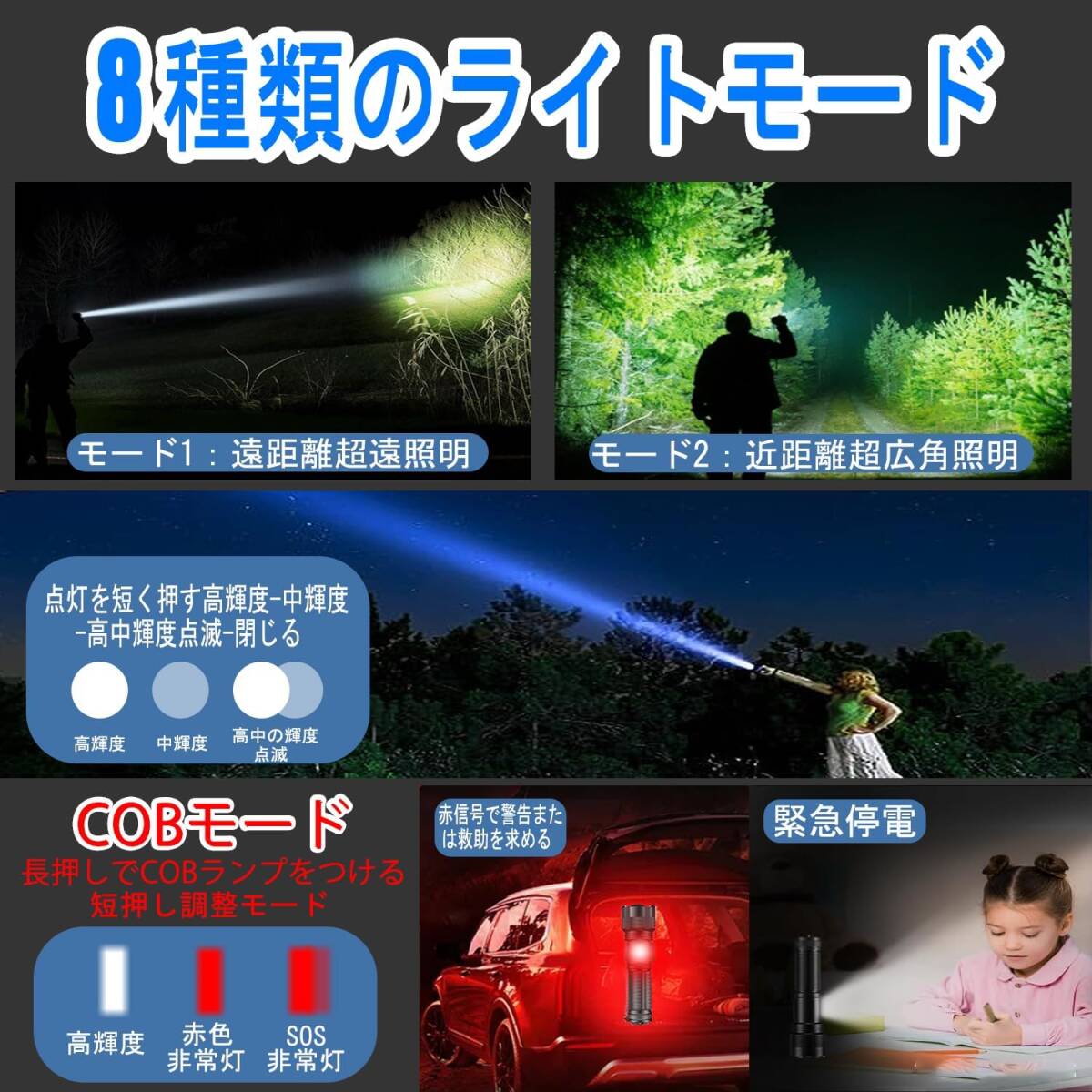 LED懐中電灯 高輝度チップ搭載 軍用超強遠射ライト Type-C USB充電式 強力超高輝度 ハンディライト