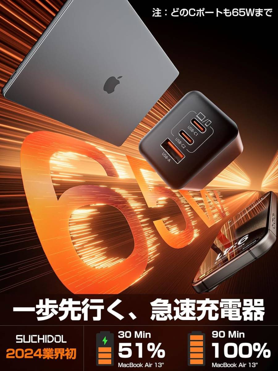 PD 充電器 type-c【進化超軽量極小型】65w 急速充電器 タイプc 三台同時充電 usb c 充電器 iphone15 極低温 GaNIII技術 携帯充電器