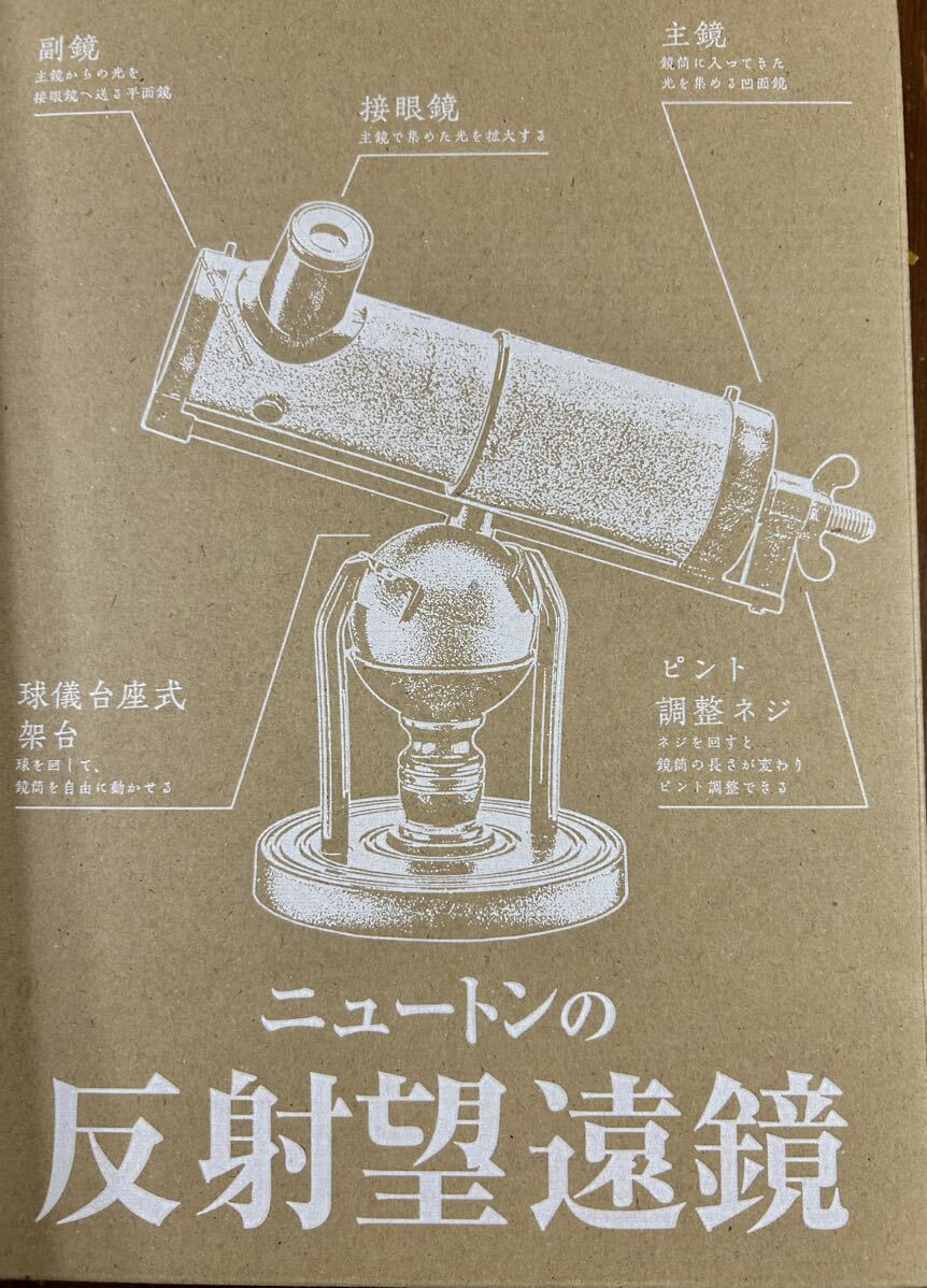 大人の科学マガジン ニュートンの反射望遠鏡 未組立 _画像3