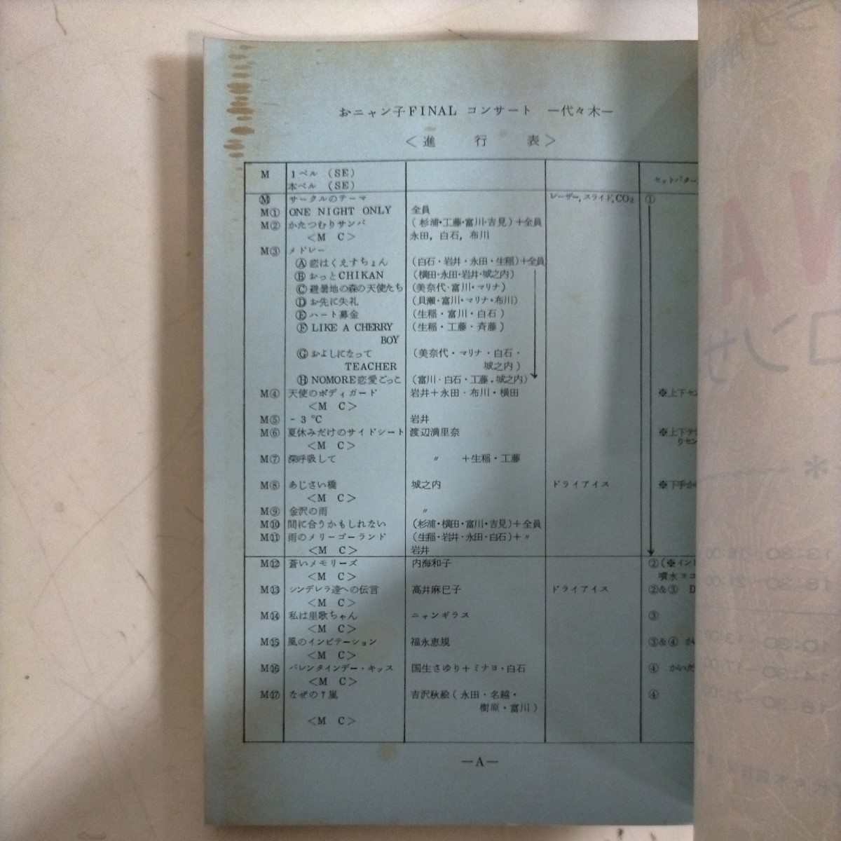 おニャン子クラブ解散記念 全国縦断 FINALコンサート 台本 国立代々木競技場 昭和62年〇古本/全体に経年による傷みヤケシミ汚れ/渡辺満里奈_画像3