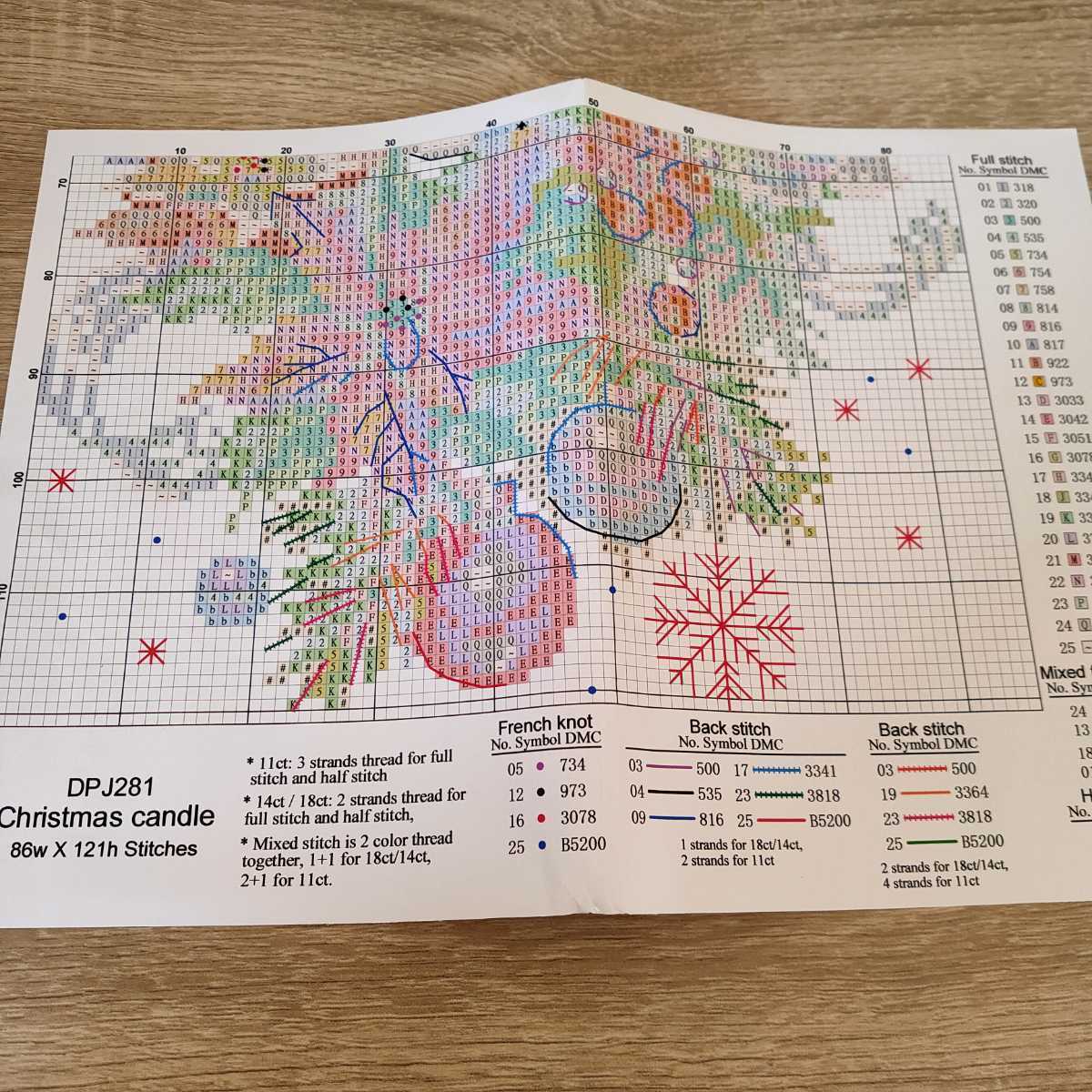 クロスステッチキット クリスマスキャンドル(ベージュ) 14CT 21×29cm 図案印刷なし 刺繍