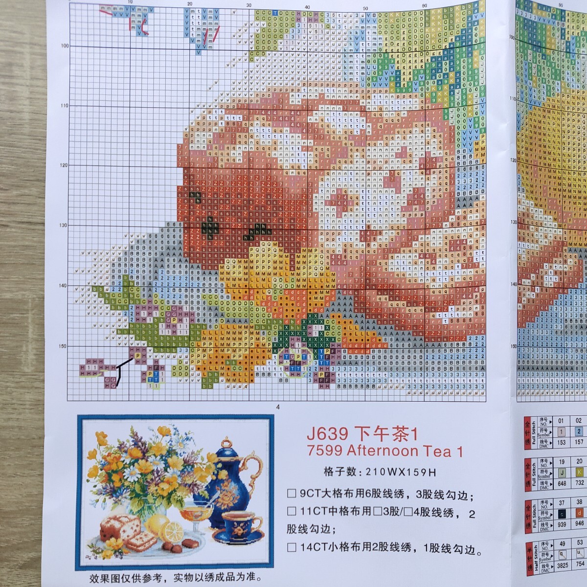 【送料無料・匿名配送】クロスステッチキット Afternoon Tea 1 アフタヌーンティー 46×36cm刺繍 紅茶 デザート 花瓶_画像5