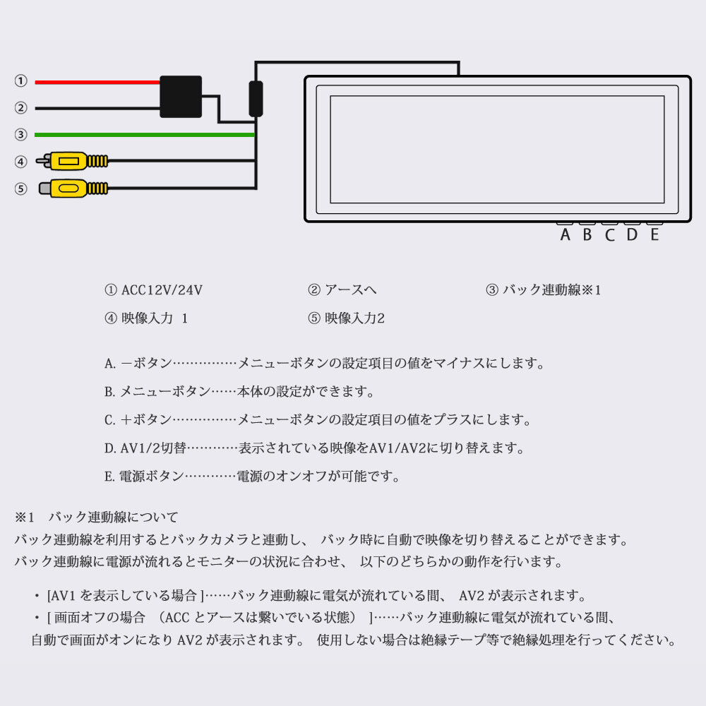 1円★バックミラーモニター ルームミラーモニター 9.1インチ 12V 24V バックカメラ 連動 トラック対応_画像6